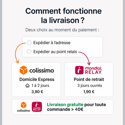 Chaussettes Aéro + Couvre Chaussures